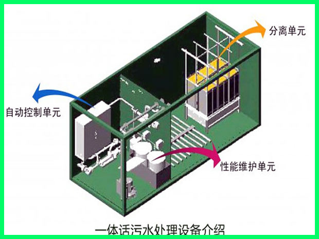 垃圾中轉(zhuǎn)站廢水處理設備介紹